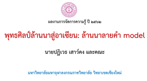 มหาวิทยาลัยมหาจุฬาลงกรณราชวิทยาลัย วิทยาเขตเชียงใหม่